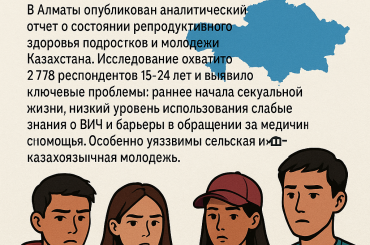 Қазақстандағы жасөспірімдер мен жастардың денсаулығы мен қауіптері: жаңа зерттеудің нәтижелері